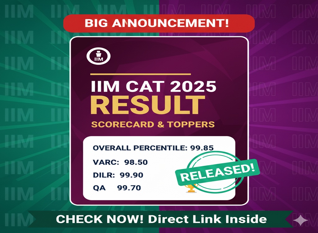 IIM CAT 2025 Result and Scorecard 2025