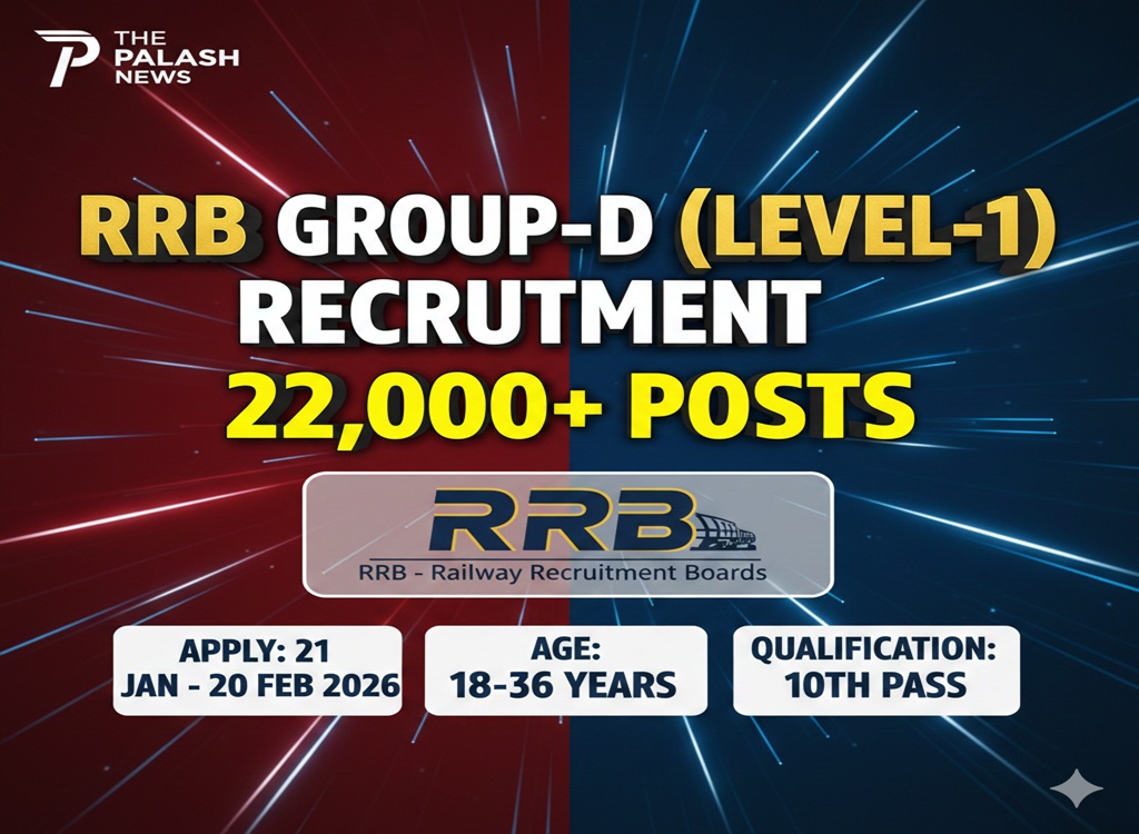 RRB Group-D (Level-1) के 22,000+ पदों पर बंपर भर्ती