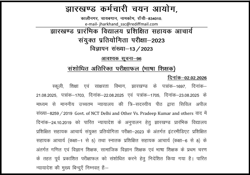 JSSC Update: झारखंड सहायक आचार्य (भाषा शिक्षक) संशोधित परीक्षाफल जारी