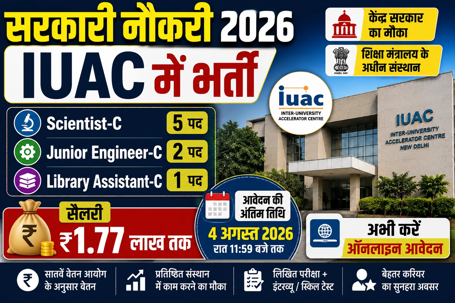 सरकारी नौकरी 2026: IUAC में Scientist, JE और Library Assistant की भर्ती, सैलरी ₹1.77 लाख तक