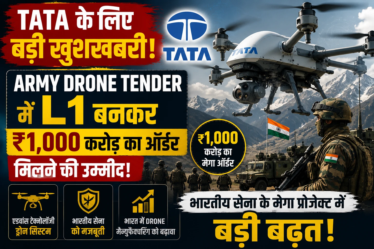 Tata के लिए बड़ी खुशखबरी! Army Drone Tender में L1 बनकर ₹1,000 करोड़ का ऑर्डर मिलने की उम्मीद, भारतीय सेना के मेगा प्रोजेक्ट में बड़ी बढ़त