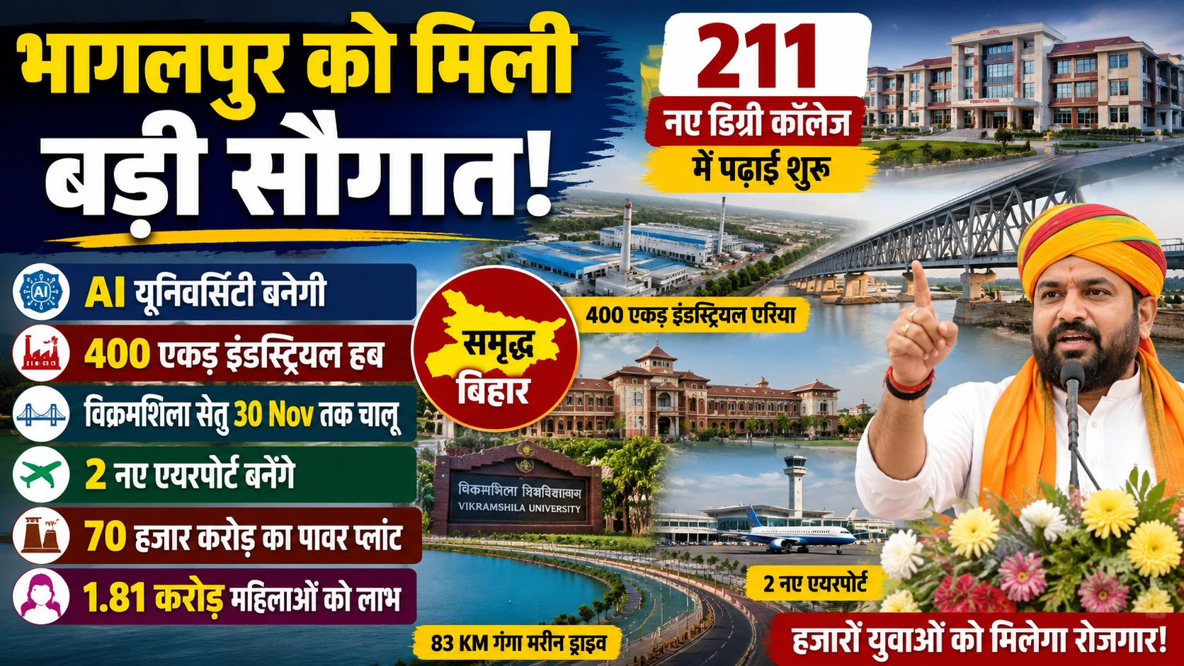 Bhagalpur Industrial Area! AI यूनिवर्सिटी, 400 एकड़ इंडस्ट्रियल हब और 211 नए डिग्री कॉलेज शुरू