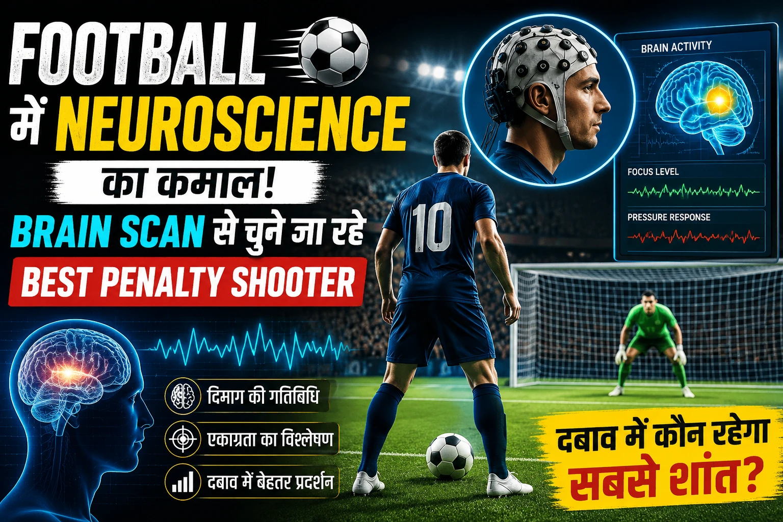 Football में Neuroscience का कमाल! Brain Scan से चुने जा रहे Best Penalty Shooter, दबाव में कौन रहेगा सबसे शांत?
