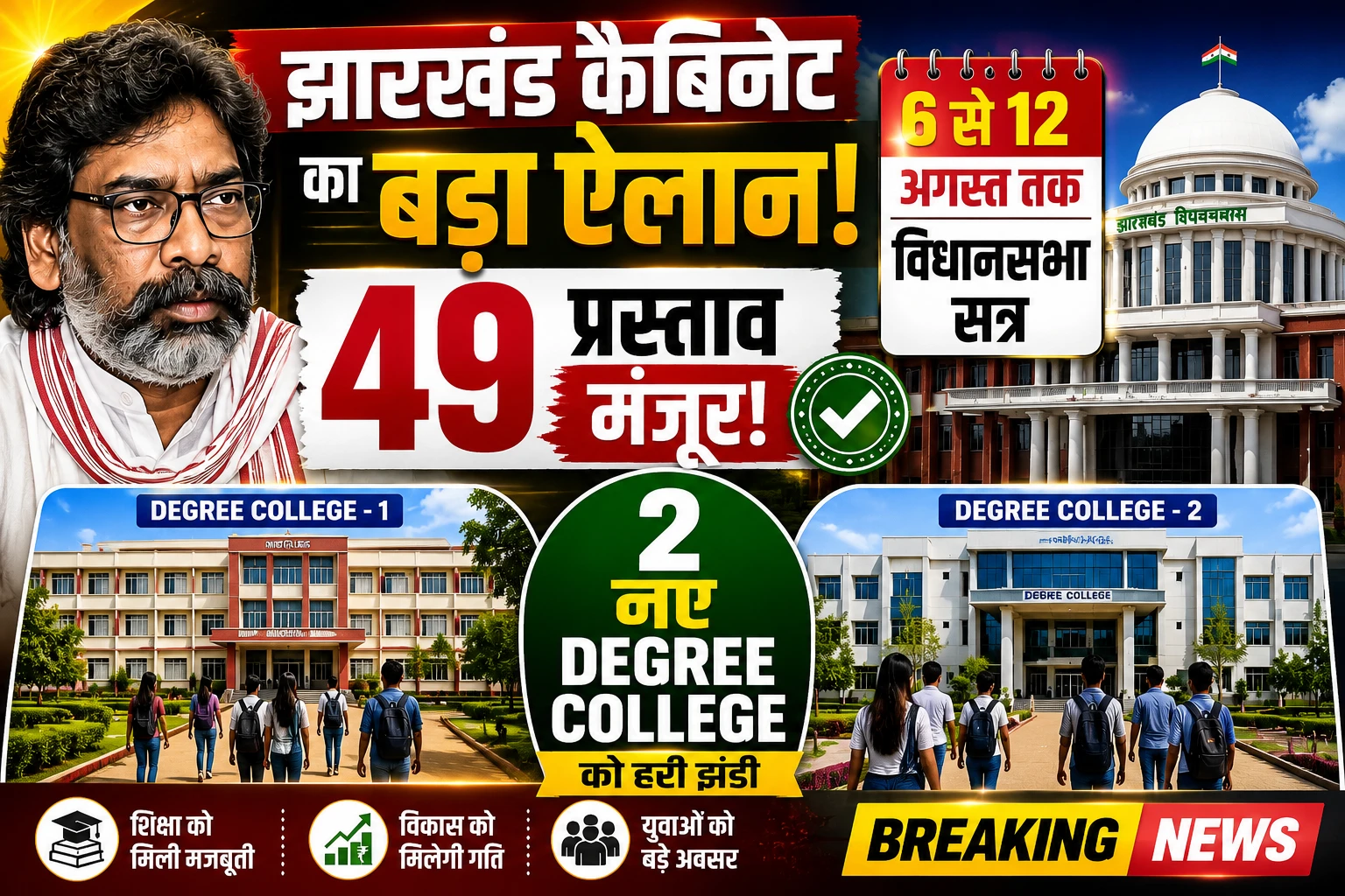 झारखंड कैबिनेट का बड़ा ऐलान: 49 प्रस्ताव मंजूर, 6 से 12 अगस्त तक विधानसभा सत्र, दो नए Degree College को हरी झंडी