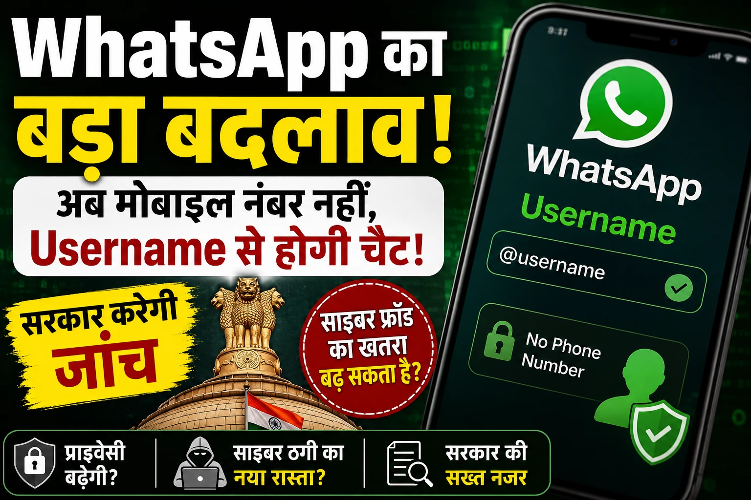 WhatsApp का बड़ा बदलाव: अब मोबाइल नंबर नहीं, Username से होगी चैट! सरकार करेगी जांच
