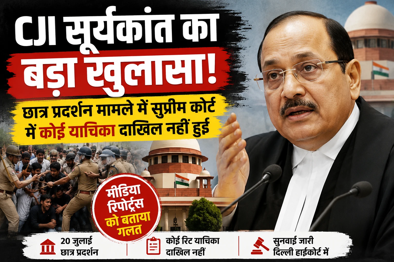 CJI सूर्यकांत का बड़ा खुलासा: छात्र प्रदर्शन मामले में सुप्रीम कोर्ट में कोई याचिका दाखिल नहीं हुई