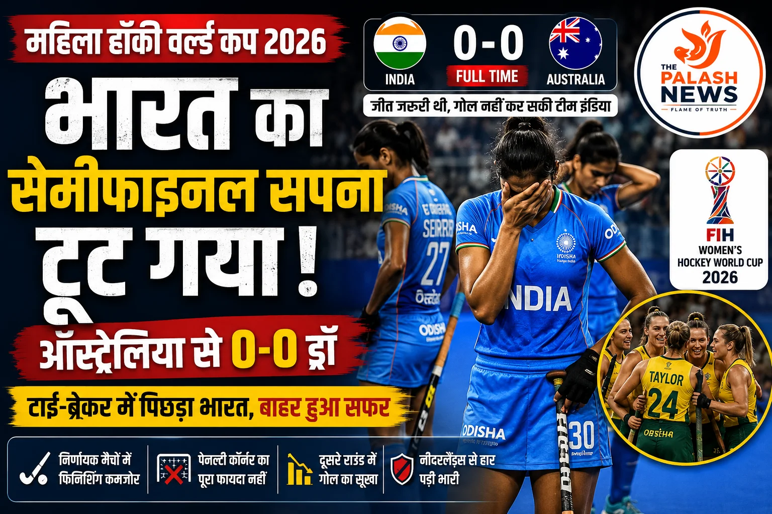 FIH Women’s Hockey World Cup 2026: सेमीफाइनल से चूकी भारतीय महिला हॉकी टीम, गोलरहित ड्रॉ ने तोड़ा सपना