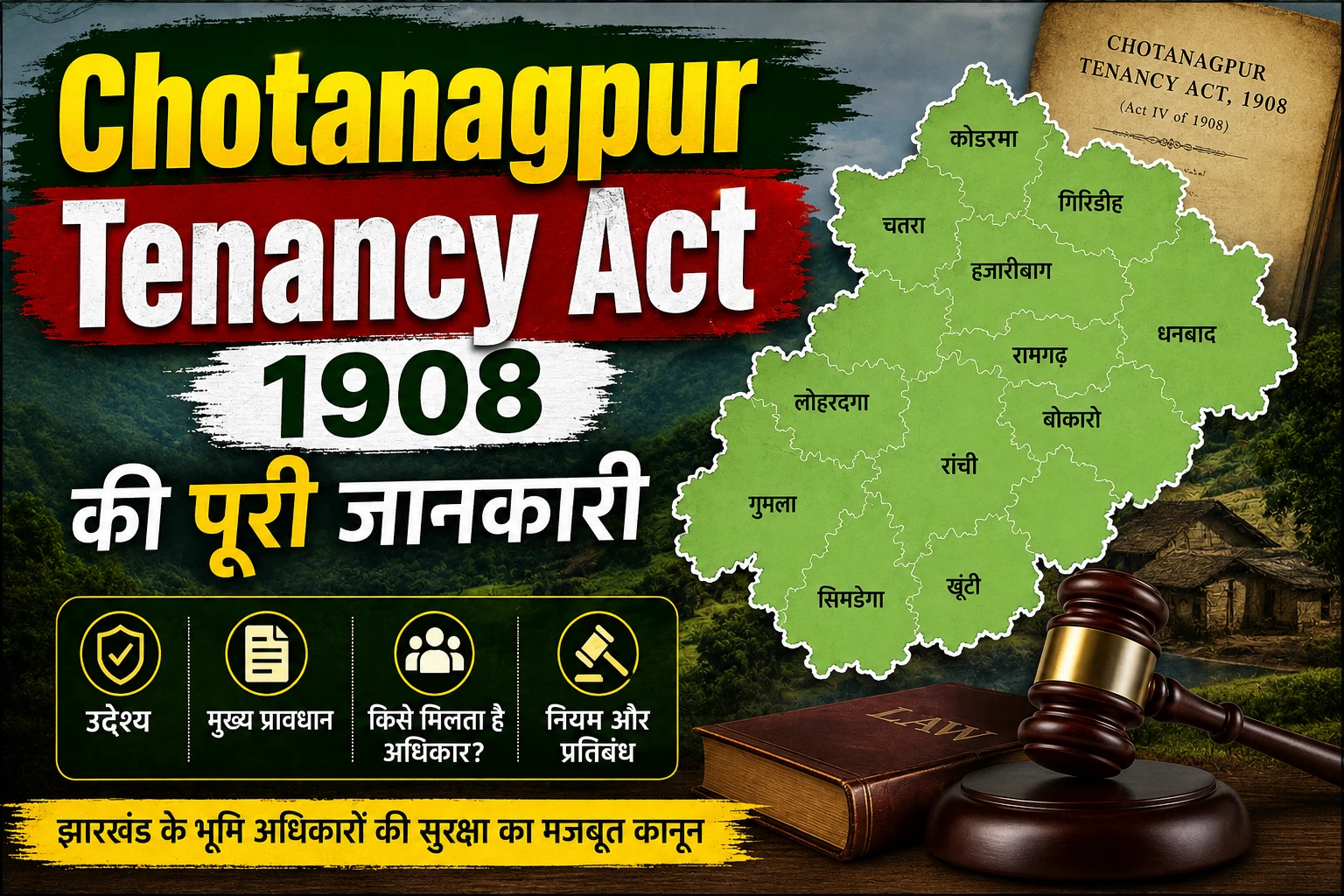 CNT Act Kya Hai? Chotanagpur Tenancy Act 1908 की पूरी जानकारी