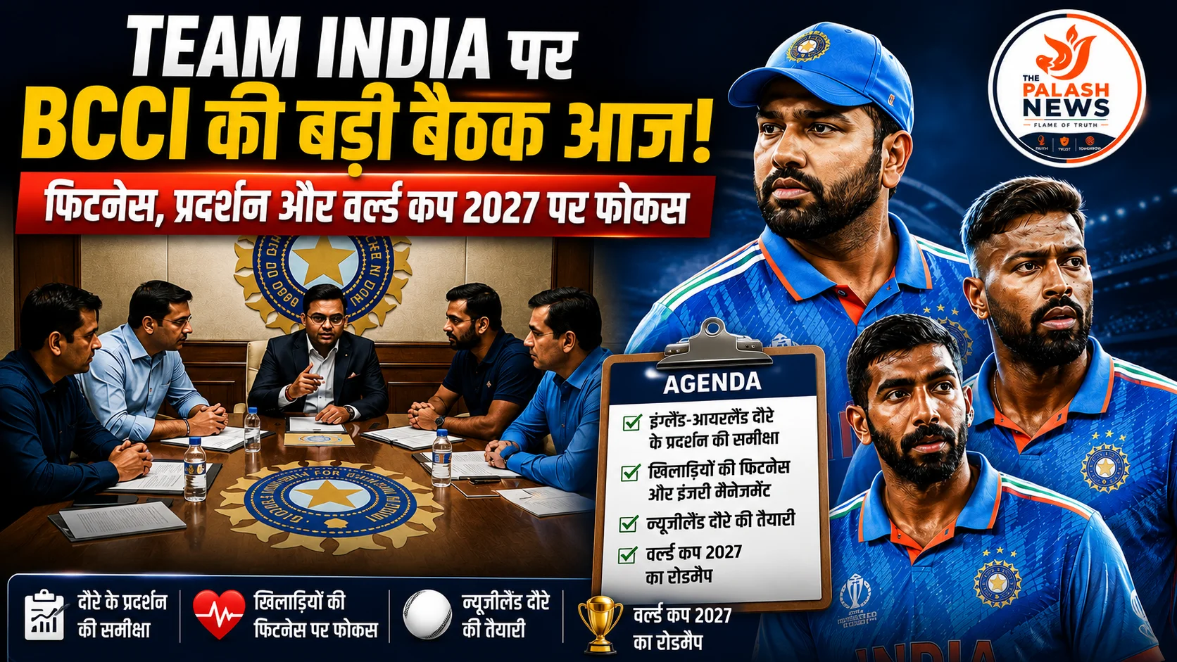Team India पर BCCI की बड़ी बैठक आज: फिटनेस, न्यूजीलैंड दौरा और World Cup 2027 के रोडमैप पर होगी अहम चर्चा