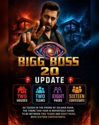 Bigg Boss 20 Episode 2 Highlights: अर्शिफा-अाम्रपाली में तीखी भिड़ंत, यंग-काजी की लड़ाई में हुई गाली-गलौज; नॉमिनेशन ने बढ़ाई टेंशन